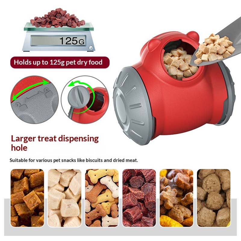Hot Selling Wobble Leak Food C - Dog Puzzle Feeder Toy review and price
